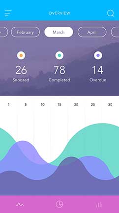 永久授权商城的ip攻击器网页版